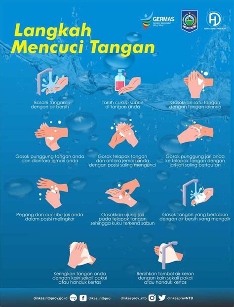 Flayer Hari Cuci Tangan Dinas Kesehatan Provinsi Ntb