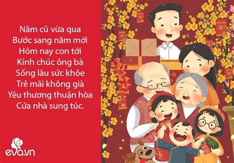 102 Mẫu Làm Thiệp Chúc Tết ông Bà đẹp Và ý Nghĩa để Gửi Lời Chúc Tốt