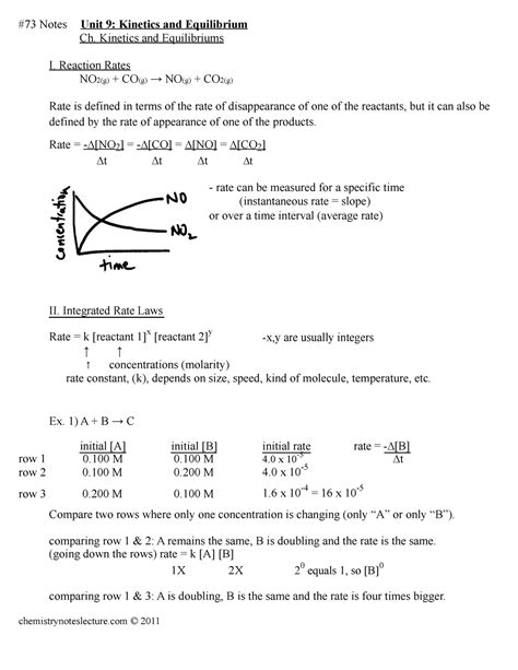 Unit Notes Notes Unit Kinetics And Equilibrium Ch