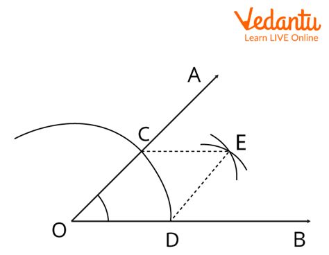 How to Bisect an Angle | Learn and Solve Questions