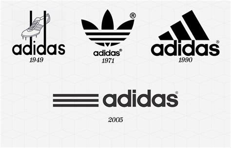 Logo Adidas Storia Atelier Yuwaciaojp