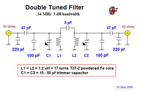 Bandpass Filter Rf Bandpass Filter Design