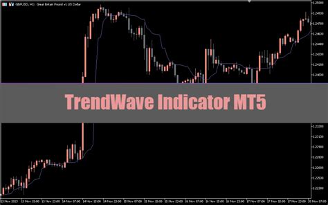 Trendwave Indicator Mt5 List Best Forex Brokers