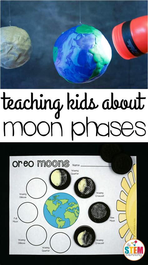 Moon Phases For Kids