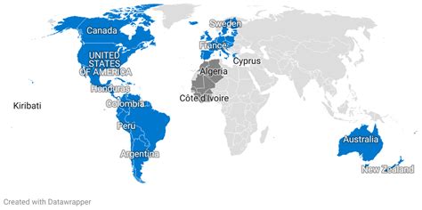 Western Countries