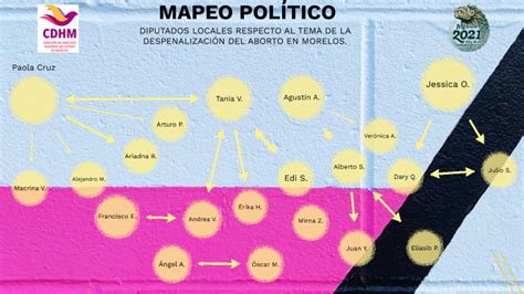 Mapeo Pol Tico By Hermilo Fosado On Prezi