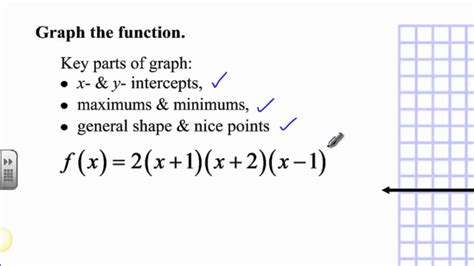 Algebra 2 Concepts And Functions