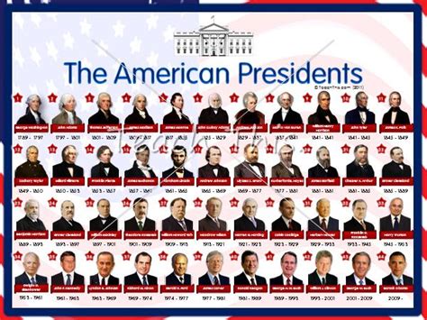 Us Presidents Printable