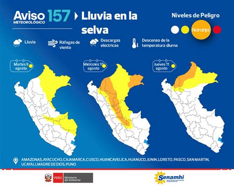 Senamhi On Twitter Aviso Del 9 Al 11 De Agosto Se Registrará Lluvia