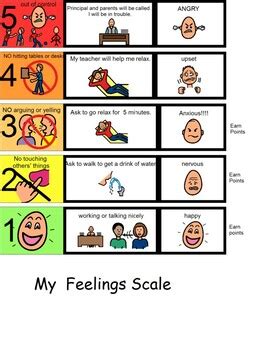 Emotion And Behaviour Scales Widgit