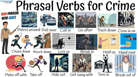 Vocabulary Phrasal Verbs For Crime Phrasal Verbs Youtube