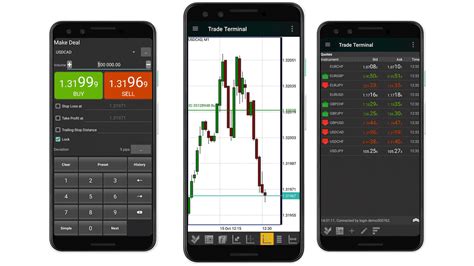 Mt4 Android Baixe Gratis Metatrader 4 Mt4 Para Android Terminal De