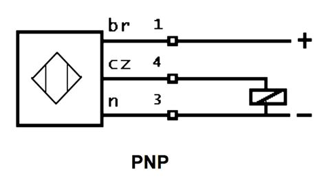 Czujnik Zbli Eniowy Indukcyjny Precyzyjny Pnp Mm Sklep Dla Robotyk W