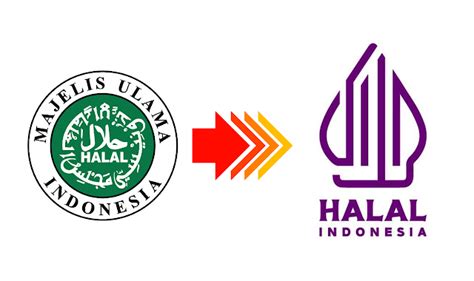 Filosofi Logo Halal Baru Dan Modifikasi Logo Halal Indonesia 2022 Jvmiyo Blog