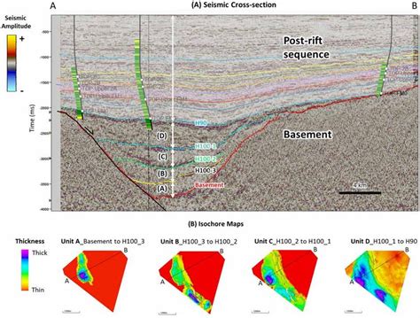 A Seismic Cross Section Showing The Syn Rift Sequence Deposited In The