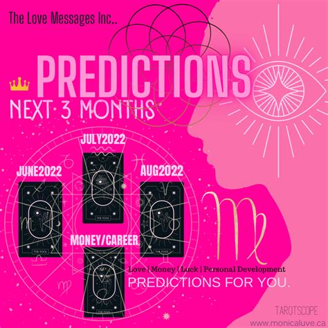 Virgo Predictions Next 3 Months Junejulyaug 2022 The Love Messages Inc