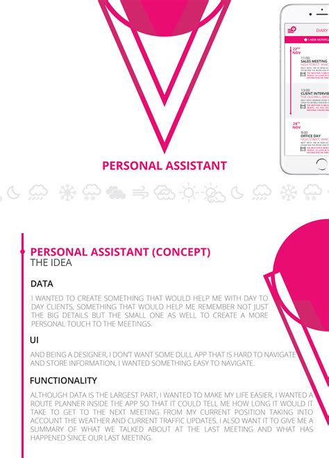 Personal Assistant Concept The Design Journey On Behance