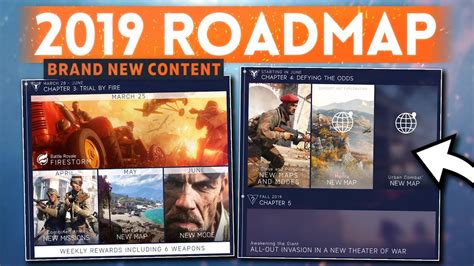 New 2019 Roadmap Updated Full Details Battlefield 5 3 New Maps Modes And New Theatre Of War