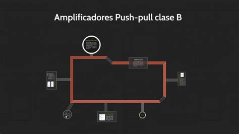 Amplificadores Push Pull Clase B By Oscar Covaleda On Prezi