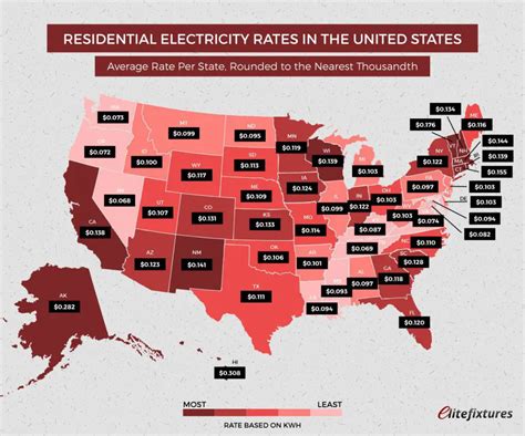 Electricity Source Sircle Diagram World Map Electrical Syste