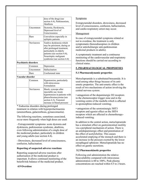 Metoclopramide hydrochloride 10 mg tablets smpc taj pharmaceuticals | PDF