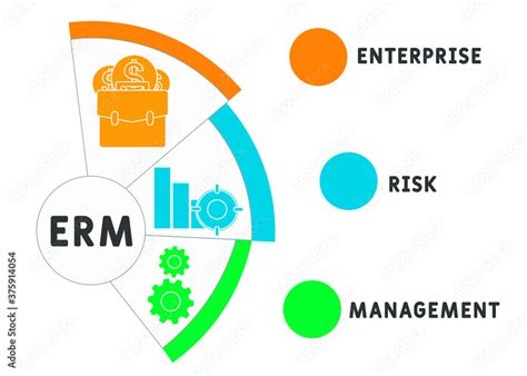 Erm Enterprise Risk Management Business Concept Vector Infographic