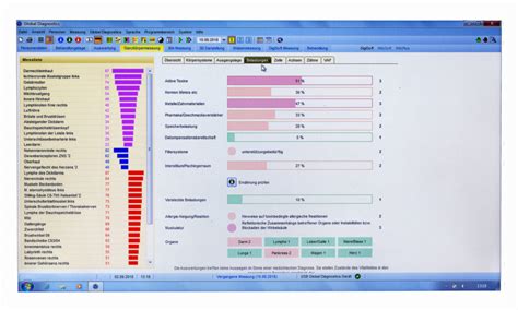 Global Diagnostics Praxisedelweiss Ch