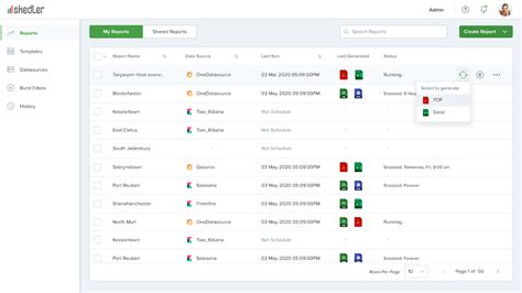 Grafana Reporting Tools Top Grafana Pdf Csv Excel Reporting Tools