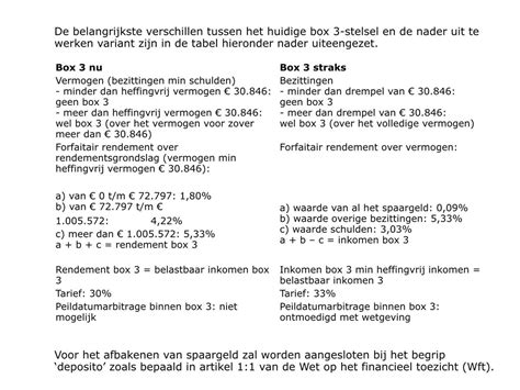 Pieter Omtzigt On Twitter De Hervorming Van Belasting Op Vermogen