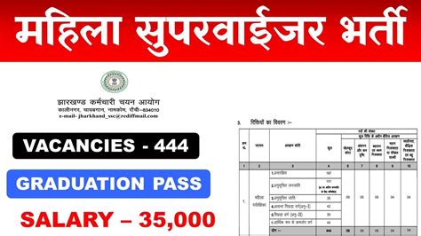 Mahila Supervisor Vacancy Mahila Supervisor Vacancy Form