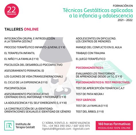 22ª Formación En Técnicas Gestálticas Aplicadas A La Infancia Y La