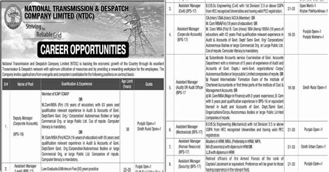 National Transmission Despatch Company Limited NTDC Jobs August 2023