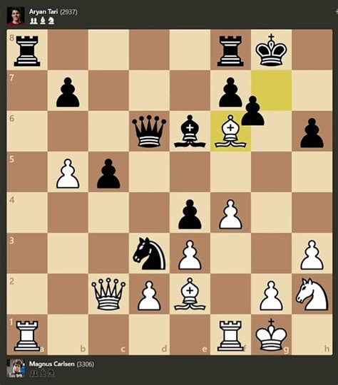 Magnus Carlsen Vs Aryan Chessclub Chess Chesss