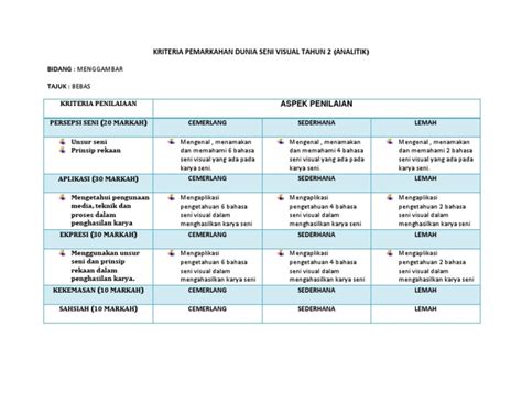 Rubrik Analitik Pdf