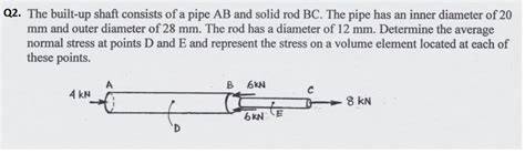 Solved Q2 The Built Up Shaft Consists Of A Pipe AB And Chegg