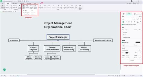 The Power of Project Management Organizational Charts - ErawMind