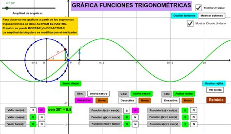 Graficas De Funciones Trigonometricas Portafolio Michel Hot Sex Picture