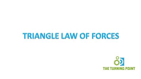 Triangle Law of Forces - Mindovermetal English