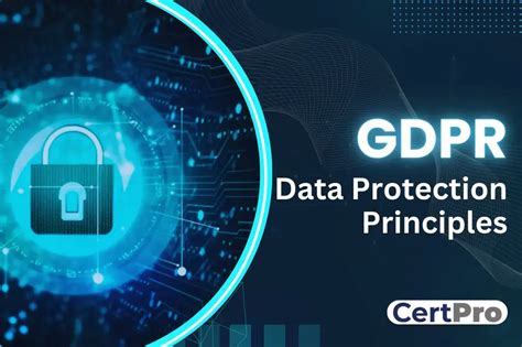 Gdpr Compliance A Comprehensive Guide