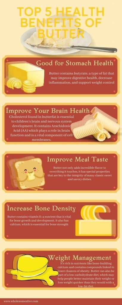 Is Butter Healthy 9 Amazing Health Benefits