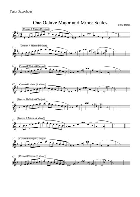 Top 5 Tenor Sax Scale Sheets free to download in PDF format