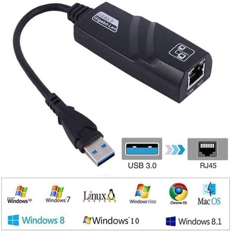 Usb To Ethernet Adapter Driver Free Mbps Network Rj