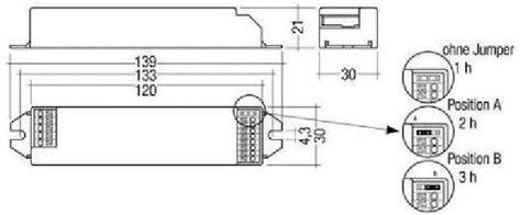 Tridonic Empowerled W Pro Ez Screw Fix