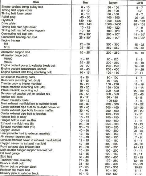 Hyundai 2 4 Engine Specs