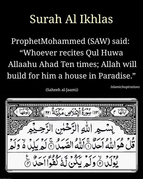 Surah Ikhlas