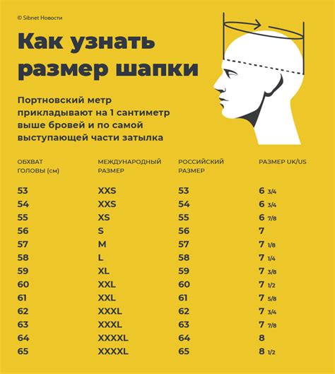 Как определить размер головы: Как узнать размер головы самостоятельно и ...