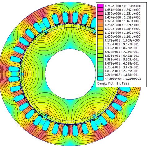 Representation Of Magnetic Flux Paths Of A Ipm Rotor With Radial Download Scientific Diagram