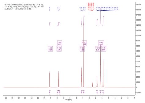 1 己基 3 甲基咪唑碘盐 中科院兰州化物所离子液体