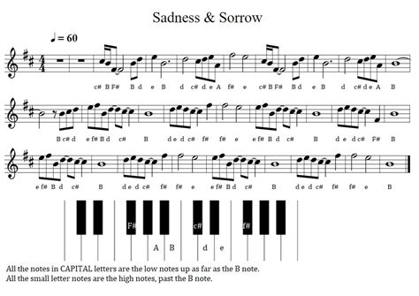 Sadness And Sorrow Easy Sheet Music And Tin Whistle Notes Irish Folk