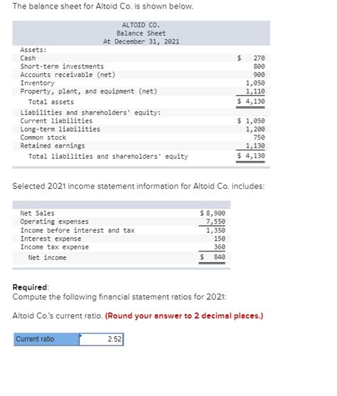 Solved The Balance Sheet For Altoid Co Is Shown Below Chegg